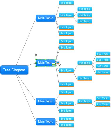 Tree Chart Diagram Generator Tree Diagram Maker