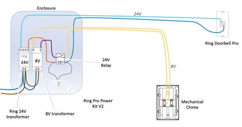 Basic Doorbell Wiring Diagram Collection