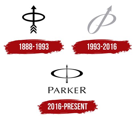 Parker Pen Logo History | atelier-yuwa.ciao.jp