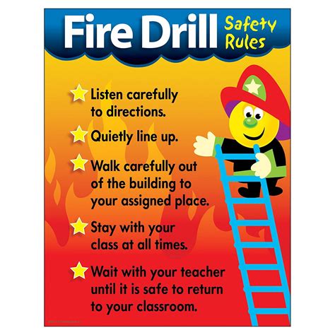 Trend Enterprises Fire Drill Safety Rules Learning Chart (1 Piece), 17" x 22", Bold graphics ...