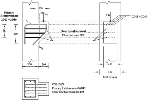 Corbel Beam Cantilever - The Best Picture Of Beam