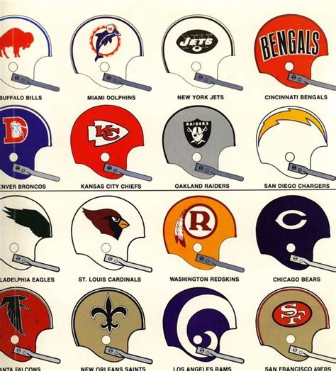 64 best NFL Helmets images on Pinterest | Football helmets, Vintage ...