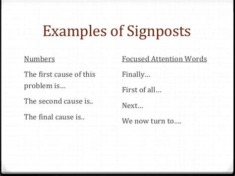 Outlining & Organizing Your Speech