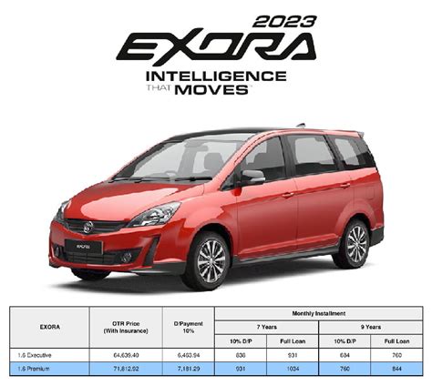 #No.1 New Exora Price 2023 - Proton Malaysia