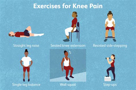 Rehab Exercises For Knee Cartilage Damage - Infoupdate.org