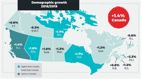 Statistics Canada releases annual population numbers | CTV News