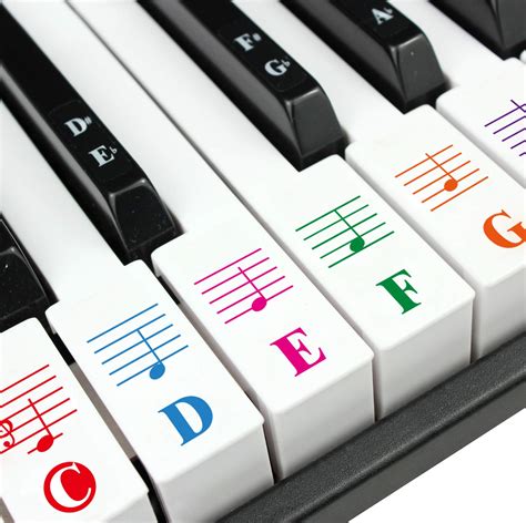 Buy Piano Keyboard Stickers for 88/61/54/49/37 Key.Large Bold Letter Piano Stickers Perfect for ...