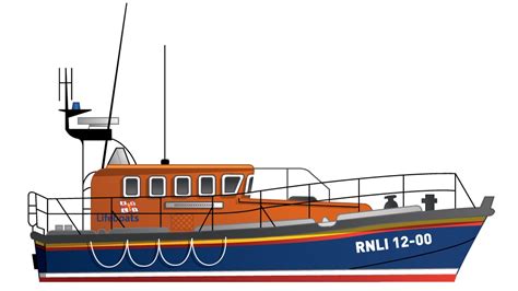 Our Lifeboat Fleet and the Types of Lifeboats at the RNLI