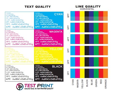 How to Create and Use a CMYK Printer Test Page for High-Quality Prints » Print Test Page