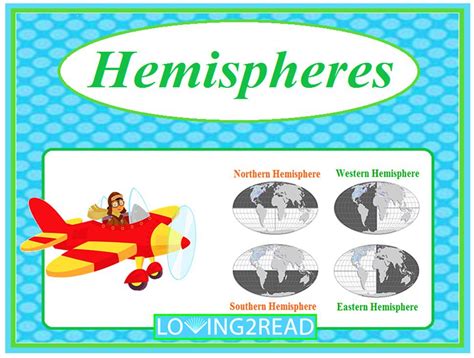 Hemispheres - Loving2Read