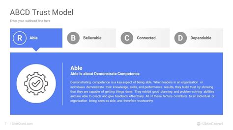 ABCD Trust Model PowerPoint Template Designs - SlideGrand