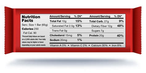 35 Chocolate Bar Nutrition Label - Labels Database 2020