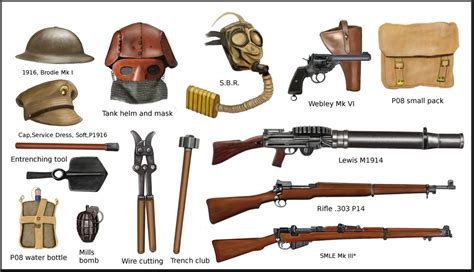 Technical reference table Generally speaking russian army fought the great war without any kind ...