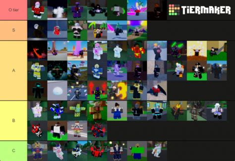 Sakura Stand Official Tierlist Tier List (Community Rankings) - TierMaker