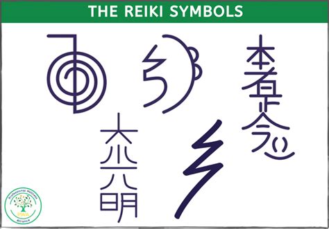 The Reiki Symbols Explained