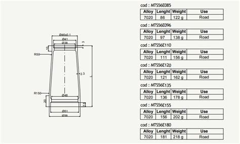 7005 HEAD TUBE — BICYCLE FABRICATION SUPPLY