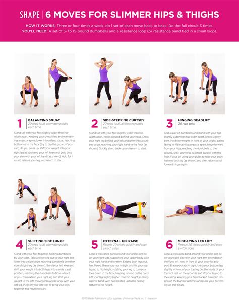 25+ bästa Hip slimming exercises idéerna på Pinterest | Lårövningar och Innerlår