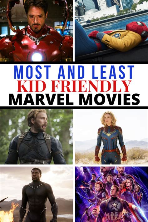 The Most (And Least) Kid-Friendly Marvel Movies and Shows - Lola Lambchops