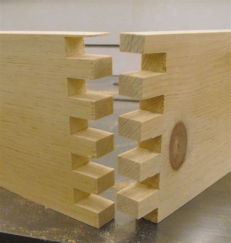 Woodworking Joints Box PDF Woodworking