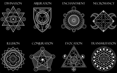 [ART] Schools of Magic Symbols : DnD | Magic tattoo, Magic symbols, Dnd art