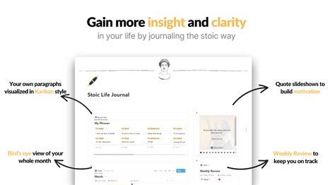 Stoic Journaling Template