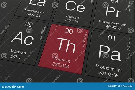 Thorium Element from Periodic Table Stock Illustration - Illustration of chemistry, table: 88649181