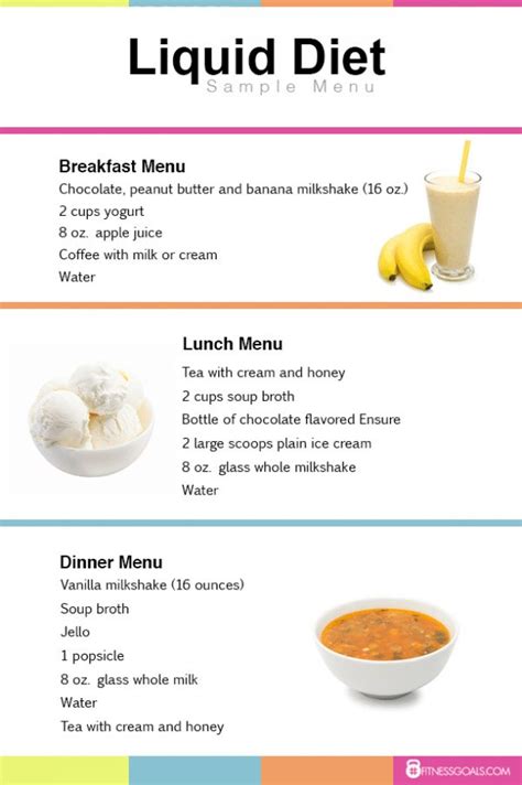 examples of processed sugar foods - Winter Scanlon