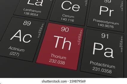 Thorium Element Periodic Table Stock Illustration 159879569 | Shutterstock