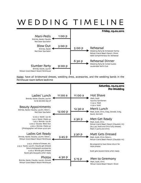 How to Create a Wedding Reception Timeline