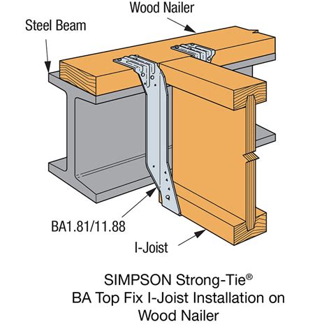 Simpson Joist Hangers For Steel Beams - The Best Picture Of Beam