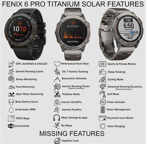 Garmin Fenix 6 Comparison Chart - 5KRunning.com