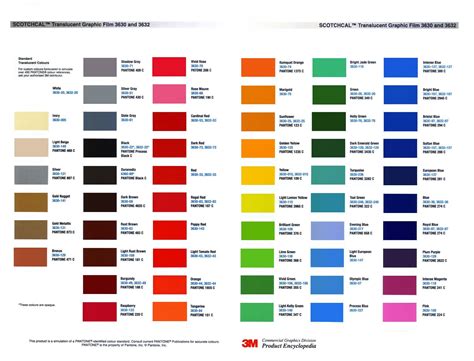 Gerber 220 Vinyl Color Chart