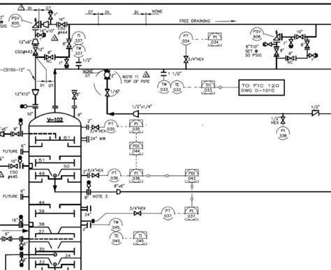 PRT 140: Lesson 2 Pressure – Mining Mill Operator Training