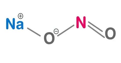 Sodium Nitrite – an Inorganic Compound - QS Study