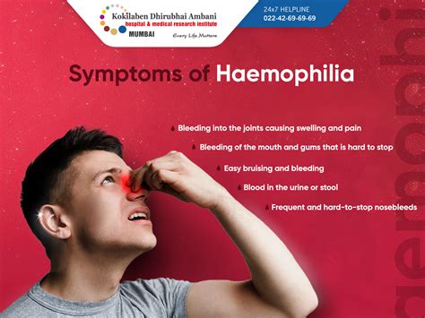 Symptoms of Haemophilia