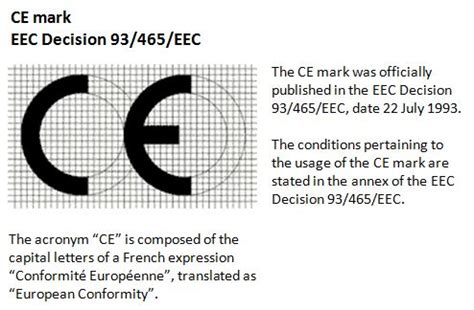 Meaning of the CE mark | Nexa.eu