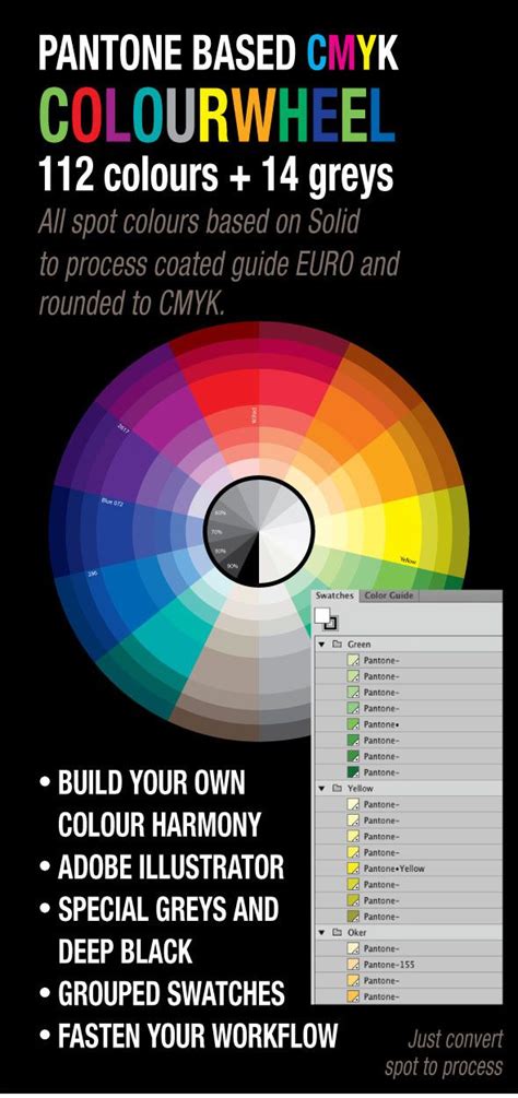 Pantone Color wheel | Pantone color wheel, Pantone color, Pantone