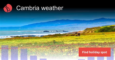 Cambria weather and climate | Sunheron