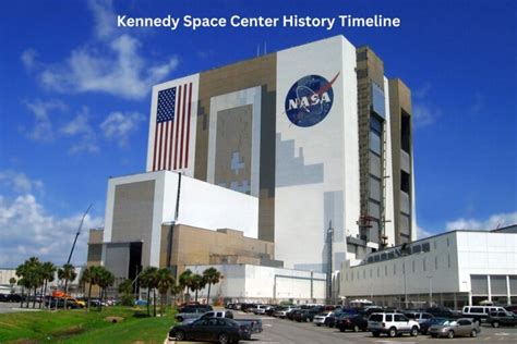 Kennedy Space Center History Timeline - Have Fun With History