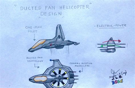 Ducted Fan Helicopter Design by SammfeatBlueheart on DeviantArt