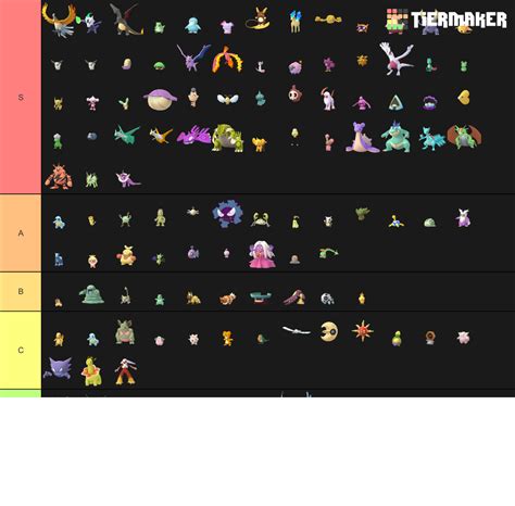 Pokemon GO Shiny Tier Tier List (Community Rankings) - TierMaker