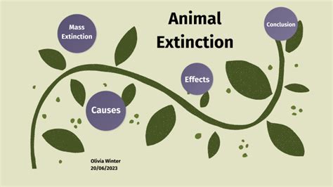 Animal Extinction: Causes and Effects by Olivia Winter on Prezi