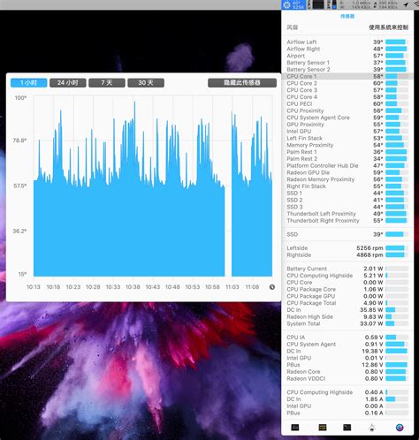 iStat Menus 6.62 - iStat Menus 6.62 最好用颜值最高的Mac网速硬盘温度监控工具 - 麦克网 Mac.so