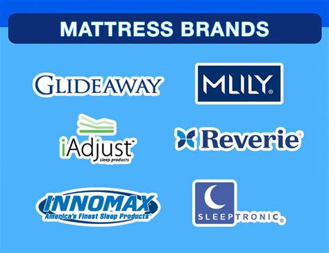 Best Mattress Brands … - Amie Lindie