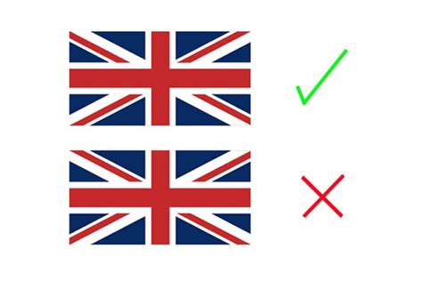 Why is the United Kingdom flag called the Union Jack? - Great British Mag