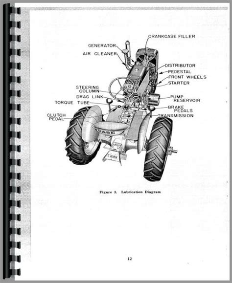 Case VAC Tractor Operators Manual