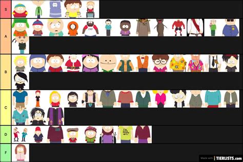 South Park Characters Tier List - TierLists.com