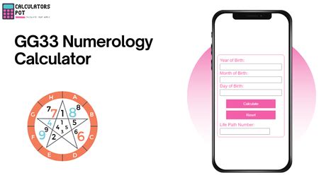 GG33 Numerology Calculator - CalculatorsPot