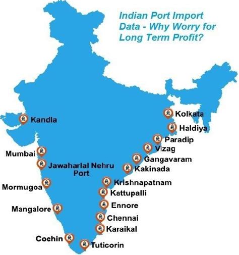 Ports in India