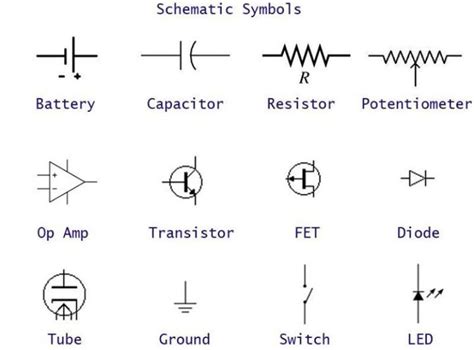 List of schematic symbols for those of you who may be interested : r/coolguides